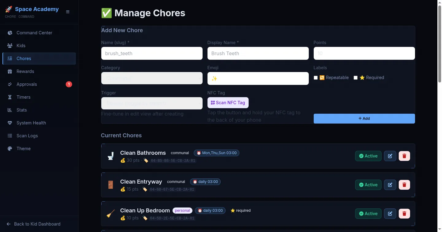 The chore catalog: every chore has points, a schedule, and a tag. Clean Bathrooms (30 pts) is the boss level of the house.